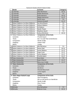 Festival di Dande 2016