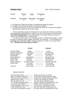 passive_voice - WordPress.com