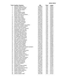 ANEXO &Uacute;NICO Orden Apellido y Nombres DNI Clase Legajo 1