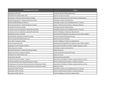 ORGANISMO CAPACITADOR CURSO Capacitaccion Otec