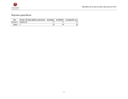 ver las regiones geopol&iacute;ticas