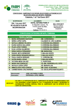 Convocadas Cto ESPA&Ntilde;A 2017 Inf Fem