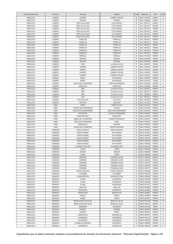 Televisi&oacute;n Digital Estatal