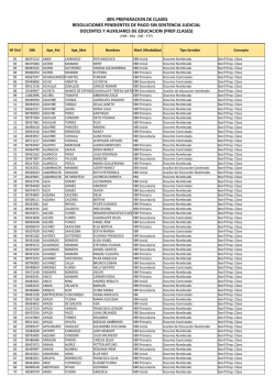 30% PREPARACION DE CLASES RESOLUCIONES PENDIENTES