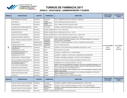 TURNOS DE FARMACIA 2017