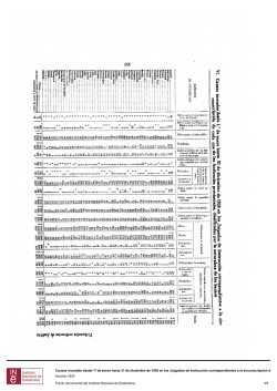 Causas incoadas de 1 enero hasta 31 diciembrede