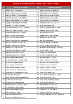 relaci&oacute;n de participantes aprobados del curso: mapeo de