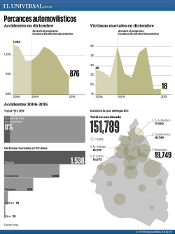 Percances automovil&iacute;sticos