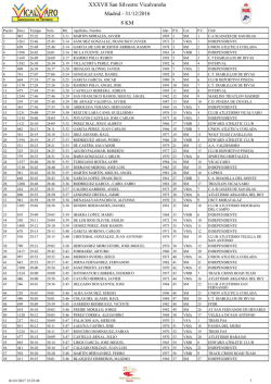 XXXVII San Silvestre Vicalvare&ntilde;a - Federaci&oacute;n de Atletismo de Madrid