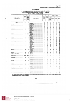 Demarcaci&oacute;n territorial de Tribunales y Juzgados