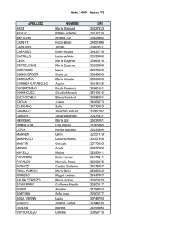 Anexo VI - CIC Digital