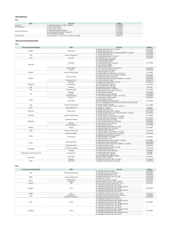 Web pacifico al 1.01.2017 v2x