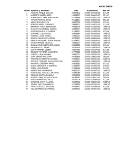 ANEXO &Uacute;NICO Orden Apellido y Nombres DNI Expediente Res. N