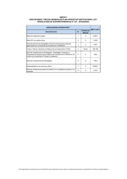 anexo 1 indicadores y metas generales plan operativo