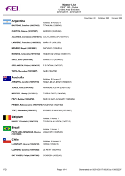 Argentina Australia Belgium Brazil Chile