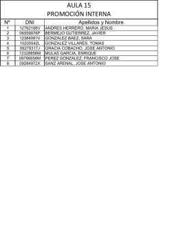 Distribuci&oacute;n por aulas