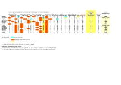 para ver PLANILLA DE PUNTAJE GENERAL 2016