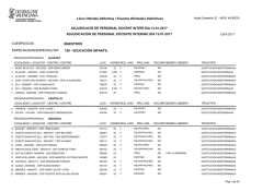 ADJUDICACI&Oacute;N DE PERSONAL DOCENTE INTERINO D&Iacute;A 13
