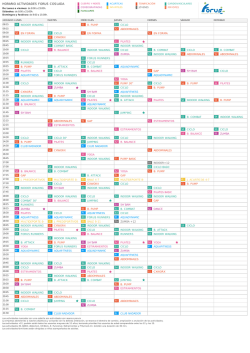 Pages | Forus Coslada | Forus