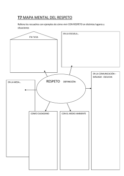 t7 mapa mental del respeto