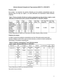 Informe Semanal Campa&ntilde;a 2016/2017 de Trigo