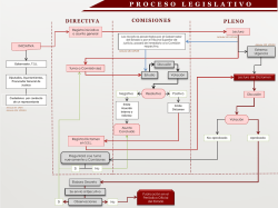 Presentaci&oacute;n de PowerPoint