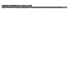 TITULO NOMBRE CORTO DESCRIPCION Tabla Campos