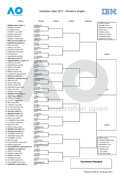 Australian Open 2017 - Women`s Singles
