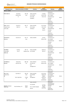 Lista de Entidades Convencionadas2016