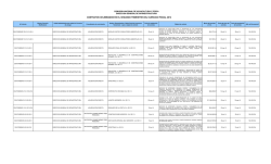 Contratos Celebrados en el Segundo Trimestre del Ejercicio Fiscal