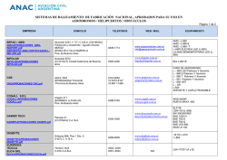 listado de balizamientos nacionales aprobados