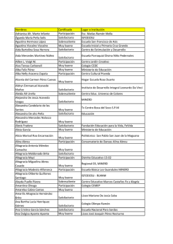 Nombres Certificado Lugar o Instituci&oacute;n Adrianisa Alt. Marte