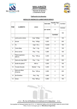 c. part. expte. n&ordm; 7869-2016 m&oacute;dulos hig. alimentarios