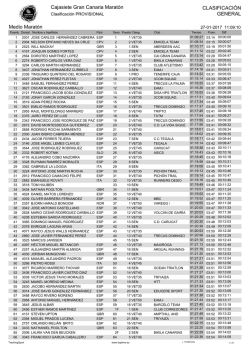 Medio marat&oacute;n de Gran Canaria - Real Federaci&oacute;n Espa&ntilde;ola de