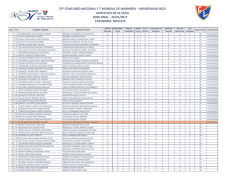semi final - 26/01/2017 57&ordm; concurso nacional y 7