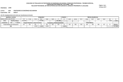 concurso de traslados de profesores de ense&ntilde;anza secundaria