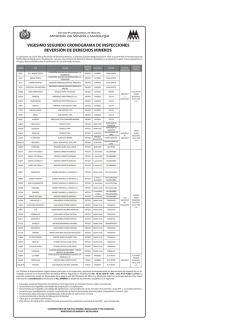 vigesimo segundo cronograma de inspecciones reversi&oacute;n de