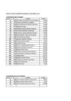 resultados summer running coquimbo 2017 538 antonia