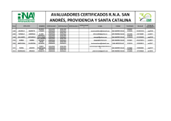 avaluadores certificados rna san andr&eacute;s, providencia y santa catalina