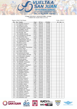 3&ordf; Etapa, SAN JUAN - SAN JUAN (CRI), 11.9 Kms (