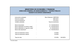 Resultado - Bono Soberano 12SEP2023