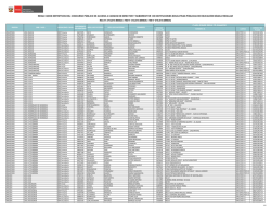 resultados definitivos del concurso p&uacute;blico de acceso a cargos de