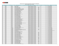 Puno &ndash; San Mart&iacute;n &ndash; Tacna &ndash; Tumbes