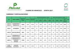 CUADRO DE ARANCELES - OFERTA 2017 CARRERAS Y