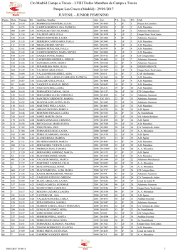 Cto Madrid Campo a Traves - LVIII Trofeo Marathon de Campo a
