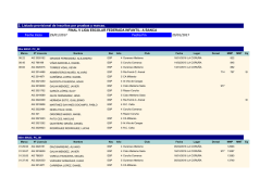 inscritos infantil - Club de Atletismo Vila de Cangas