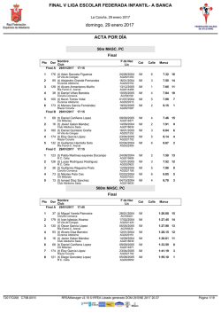 FINAL V LIGA ESCOLAR FEDERADA INFANTIL