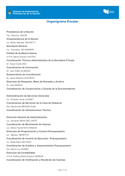 Organigrama Escalar - Mapa del Estado