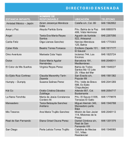 D I R E C T O R I O  E N S E N A D A