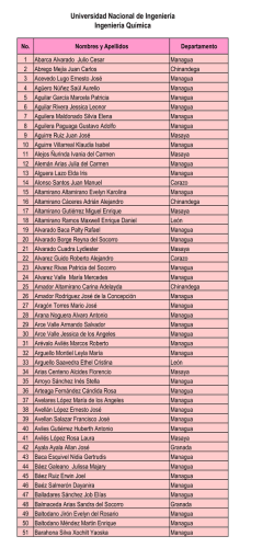 Universidad Nacional de Ingenier&iacute;a Ingenier&iacute;a Qu&iacute;mica